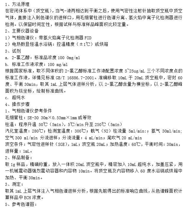 方法.gif