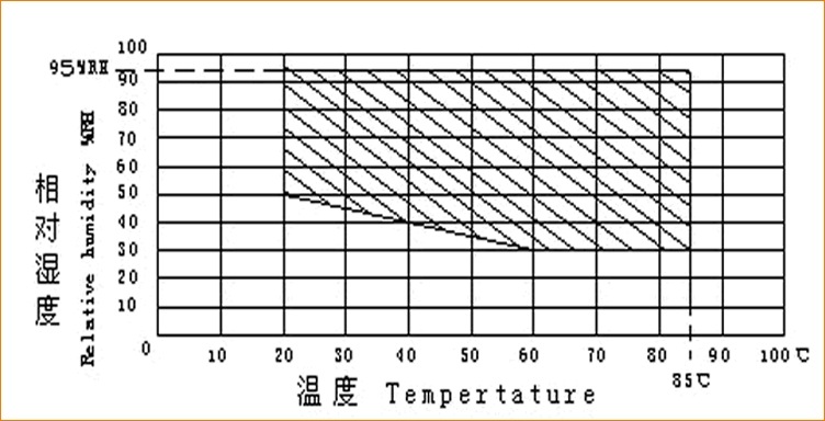 恒溫恒濕機(jī) (1).jpg