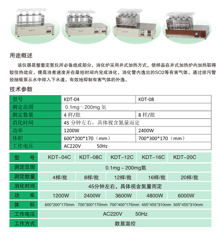 消化爐001.jpg