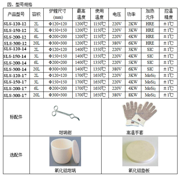 小型升降燒結爐779.gif