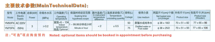 參數表fn.jpg