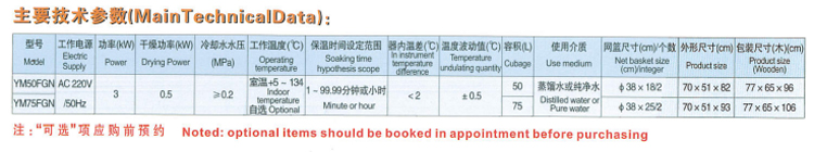 參數表fgn.jpg