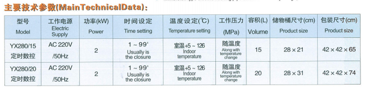 YX280定時數控參數表.jpg