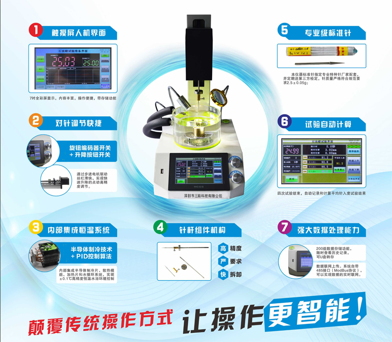 SN-ZRD1000-L智能石油蠟針入度測定儀  (2).jpg