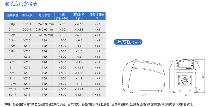 BT101F分配型智能蠕動泵尺寸.png