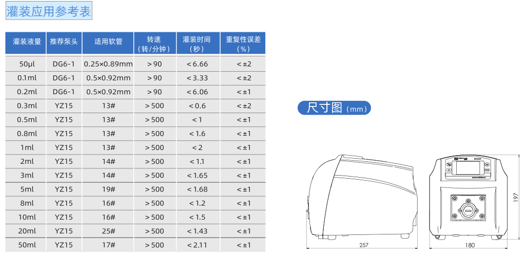 BT301F分配型智能蠕動(dòng)泵尺寸.png