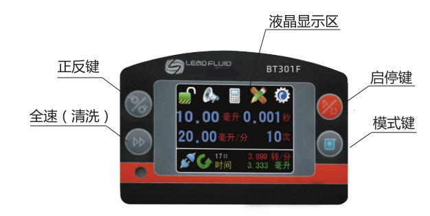 BT301F分配型智能蠕動(dòng)泵操作界面.png