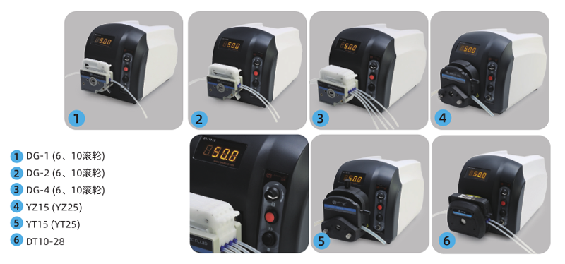 BT101S調速型蠕動泵適用泵頭及軟管.png