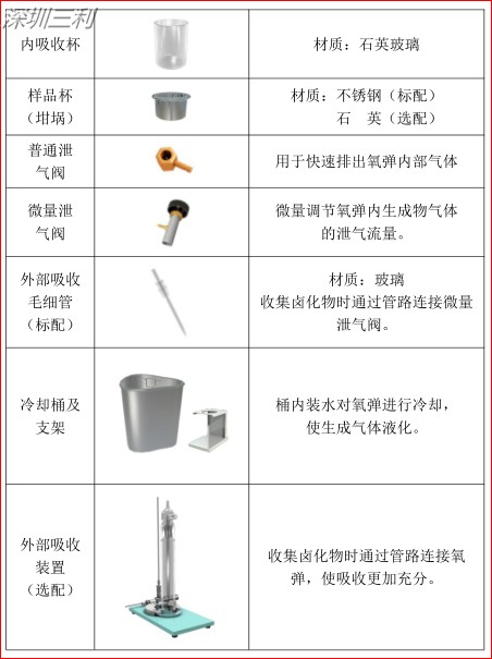 SLSY  鹵素測定預處理裝置 (2).jpg