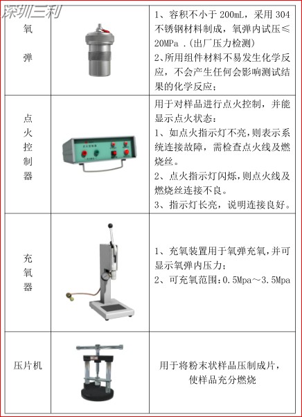 SLSY  鹵素測定預處理裝置 (3).jpg