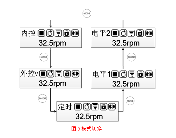 BT-S v3.0系列1.png