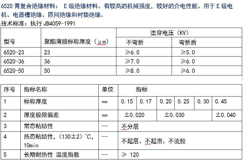 6520技術參數(shù).png