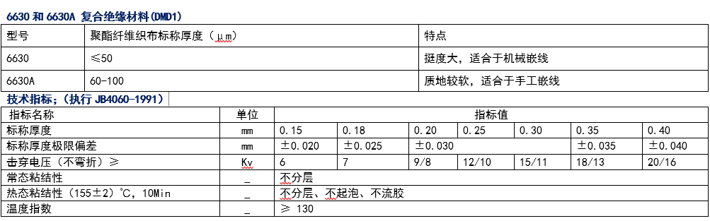 6630技術參數(shù).png