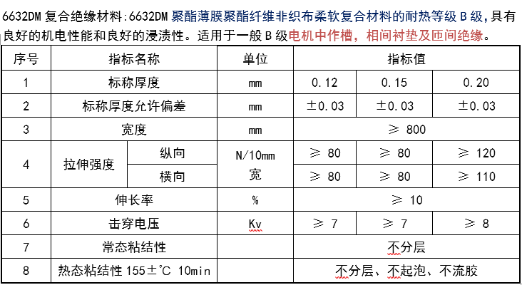 6632技術參數(shù).png