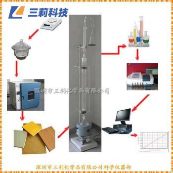 GB/T17657板材甲醛檢測設備 穿孔萃取法甲醛釋放量檢測儀-參數,圖片,報價